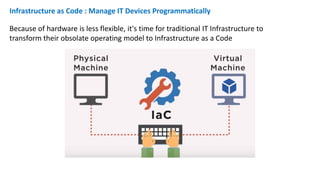 Infrastructure as Code : Manage IT Devices Programmatically
Because of hardware is less flexible, it's time for traditional IT Infrastructure to
transform their obsolate operating model to Infrastructure as a Code
 