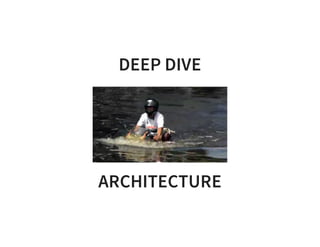 DEEP DIVE
ARCHITECTURE
 