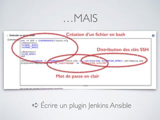 …MAIS
➪ Écrire un plugin Jenkins Ansible
Création d’un ﬁchier en bash
Distribution des clés SSH
Mot de passe en clair
 