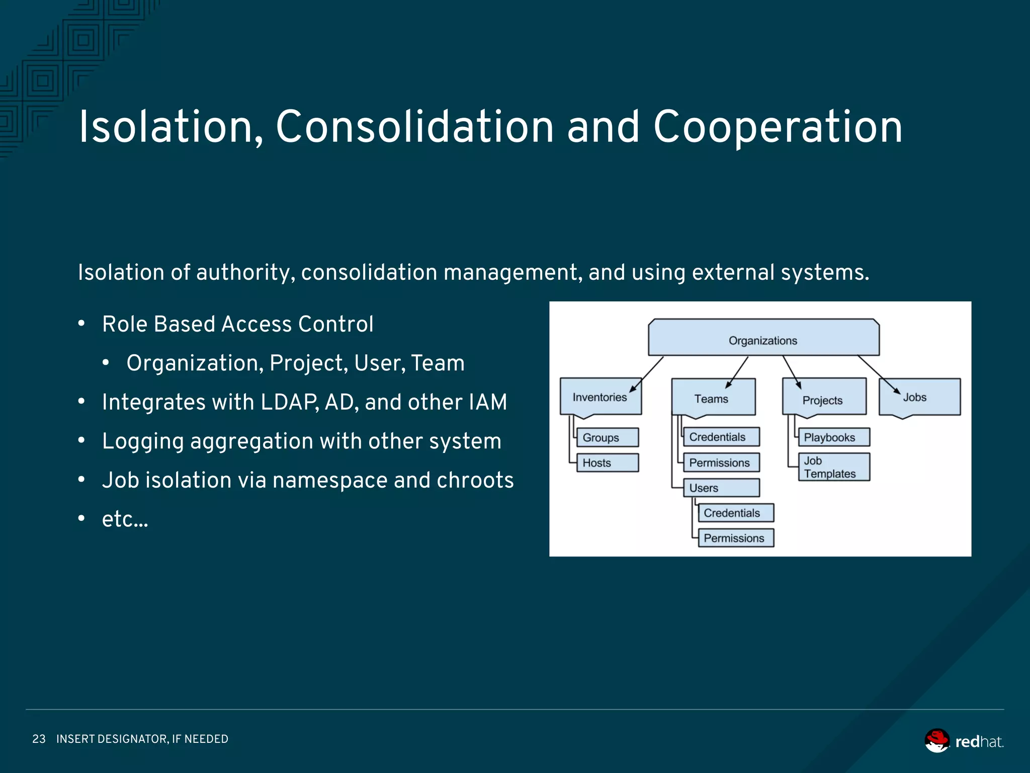 INSERT DESIGNATOR, IF NEEDED23
Isolation, Consolidation and Cooperation
Isolation of authority, consolidation management, and using external systems.
●
Role Based Access Control
●
Organization, Project, User, Team
●
Integrates with LDAP, AD, and other IAM
●
Logging aggregation with other system
●
Job isolation via namespace and chroots
●
etc...
 