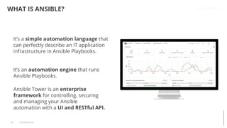 20
WHAT IS ANSIBLE?
Confidential
It’s a simple automation language that
can perfectly describe an IT application
infrastructure in Ansible Playbooks.
It’s an automation engine that runs
Ansible Playbooks.
Ansible Tower is an enterprise
framework for controlling, securing
and managing your Ansible
automation with a UI and RESTful API.
 