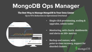 • Single-click provisioning, scaling &
upgrades, admin tasks!
• Monitoring, with charts, dashboards
and alerts on 100+ metrics
• Backup and restore, with
point-in-time recovery, support for
sharded clusters
MongoDB Ops Manager
The Best Way to Manage MongoDB In Your Data Center
Up to 95% Reduction in Operational Overhead
 