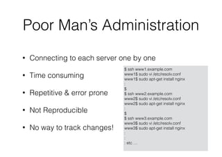 Poor Man’s Administration
$ ssh www1.example.com
www1$ sudo vi /etc/resolv.conf
www1$ sudo apt-get install nginx
:
$
$ ssh www2.example.com
www2$ sudo vi /etc/resolv.conf
www2$ sudo apt-get install nginx
:
$
$ ssh www3.example.com
www3$ sudo vi /etc/resolv.conf
www3$ sudo apt-get install nginx
:
:
: etc …
• Connecting to each server one by one
• Time consuming
• Repetitive & error prone
• Not Reproducible
• No way to track changes!
 