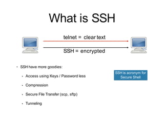 What is SSH
• SSH have more goodies:
• Access using Keys / Password less
• Compression
• Secure File Transfer (scp, sftp)
• Tunneling
SSH is acronym for
Secure Shell
telnet = clear text
SSH = encrypted
 