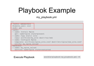 ---
- hosts: webservers
#remote_user: root
sudo: yes
tasks:
- name: Install Nginx
apt: name=nginx state=present
- name: Copy static site
copy: src=files/my_site dest=/var/www
- name: Configure Nginx
template: src=files/nginx_site.conf dest=/etc/nginx/new_site.conf
notify: my_nginx_reload
handlers:
- name: my_nginx_reload
service: name=nginx state=restarted
Playbook Example
my_playbook.yml
ansible-playbook my_playbook.yml -K
Execute Playbook
 