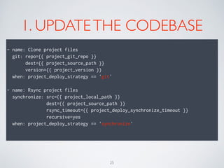 1. UPDATETHE CODEBASE
!
- name: Clone project files
git: repo={{ project_git_repo }}
dest={{ project_source_path }}
version={{ project_version }}
when: project_deploy_strategy == 'git'
!
- name: Rsync project files
synchronize: src={{ project_local_path }}
dest={{ project_source_path }}
rsync_timeout={{ project_deploy_synchronize_timeout }}
recursive=yes
when: project_deploy_strategy == 'synchronize'
!
25
 