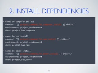 2. INSTALL DEPENDENCIES
!
- name: Do composer install
command: "{{ project_command_for_composer_install }} chdir=…"
environment: project_environment
when: project_has_composer
!
- name: Do npm install
command: "{{ project_command_for_npm_install }} chdir=…"
environment: project_environment
when: project_has_npm
!
- name: Do bower install
command: "{{ project_command_for_bower_install }} chdir=…"
environment: project_environment
when: project_has_bower
30
 