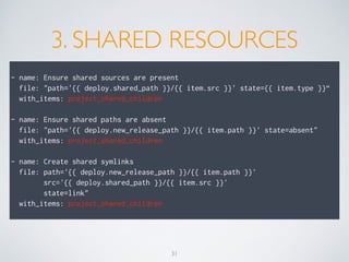 3. SHARED RESOURCES
!
- name: Ensure shared sources are present
file: "path='{{ deploy.shared_path }}/{{ item.src }}' state={{ item.type }}“
with_items: project_shared_children
!
- name: Ensure shared paths are absent
file: "path='{{ deploy.new_release_path }}/{{ item.path }}' state=absent"
with_items: project_shared_children
!
- name: Create shared symlinks
file: path='{{ deploy.new_release_path }}/{{ item.path }}'
src='{{ deploy.shared_path }}/{{ item.src }}'
state=link"
with_items: project_shared_children
31
 