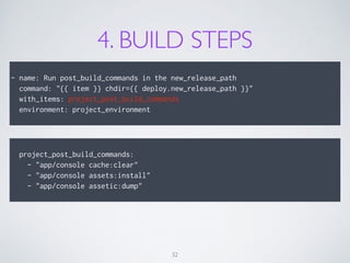 4. BUILD STEPS
!
- name: Run post_build_commands in the new_release_path
command: "{{ item }} chdir={{ deploy.new_release_path }}"
with_items: project_post_build_commands
environment: project_environment
32
!
project_post_build_commands:
- "app/console cache:clear"
- "app/console assets:install"
- "app/console assetic:dump"
 