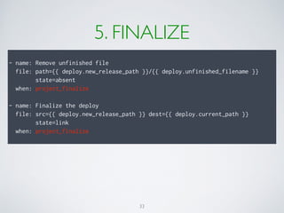 5. FINALIZE
!
- name: Remove unfinished file
file: path={{ deploy.new_release_path }}/{{ deploy.unfinished_filename }}
state=absent
when: project_finalize
!
- name: Finalize the deploy
file: src={{ deploy.new_release_path }} dest={{ deploy.current_path }}
state=link
when: project_finalize
33
 