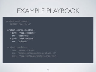 EXAMPLE PLAYBOOK
!
project_environment:
SYMFONY_ENV: "prod"
!
project_shared_children:
- path: "/app/sessions"
src: "sessions"
- path: "/web/uploads"
src: "uploads"
!
project_templates:
- name: parameters.yml
src: "templates/parameters_prod.yml.j2"
dest: "/app/config/parameters_prod.yml"
!
40
 
