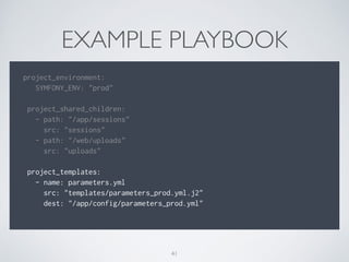 EXAMPLE PLAYBOOK
!
project_environment:
SYMFONY_ENV: "prod"
!
project_shared_children:
- path: "/app/sessions"
src: "sessions"
- path: "/web/uploads"
src: "uploads"
!
project_templates:
- name: parameters.yml
src: "templates/parameters_prod.yml.j2"
dest: "/app/config/parameters_prod.yml"
!
41
 
