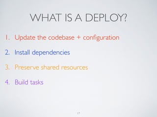 WHAT IS A DEPLOY?
1. Update the codebase + conﬁguration	

2. Install dependencies	

3. Preserve shared resources	

4. Buil...