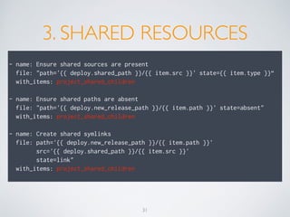 3. SHARED RESOURCES
!
- name: Ensure shared sources are present
file: "path='{{ deploy.shared_path }}/{{ item.src }}' stat...