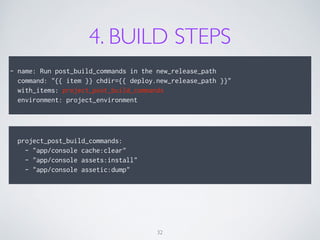 4. BUILD STEPS
!
- name: Run post_build_commands in the new_release_path
command: "{{ item }} chdir={{ deploy.new_release_...