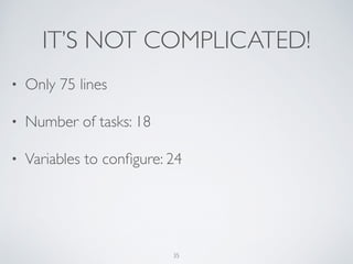 IT’S NOT COMPLICATED!
• Only 75 lines	

• Number of tasks: 18	

• Variables to conﬁgure: 24
35
 