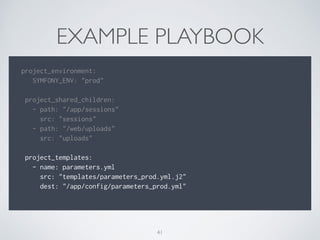 EXAMPLE PLAYBOOK
!
project_environment:
SYMFONY_ENV: "prod"
!
project_shared_children:
- path: "/app/sessions"
src: "sessi...