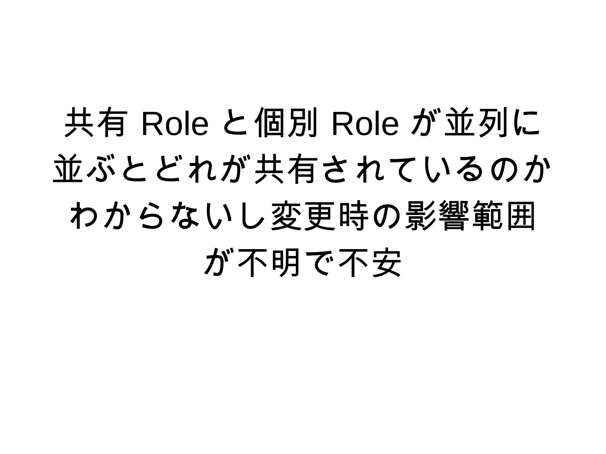 共有 Role と個別 Role が並列に
並ぶとどれが共有されているのか
わからないし変更時の影響範囲
が不明で不安
 