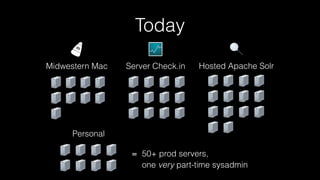 Today
Midwestern Mac Server Check.in Hosted Apache Solr
Personal
= 50+ prod servers, 
one very part-time sysadmin
 