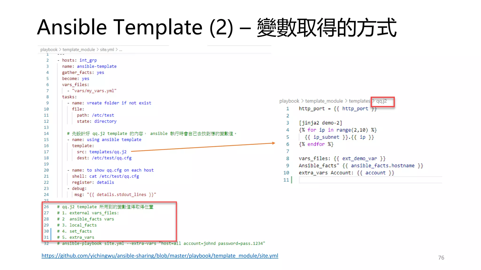 Ansible Template (2) – 變數取得的方式
76
https://github.com/yichingwu/ansible-sharing/blob/master/playbook/template_module/site.yml
 