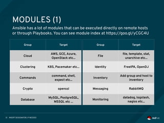 INSERT DESIGNATOR, IF NEEDED12
MODULES (1)
Ansible has a lot of modules that can be executed directly on remote hosts
or through Playbooks. You can see module index at https://goo.gl/yCGC4U
Group Target
Cloud
AWS, GCE, Azure,
OpenStack etc...
Clustering
Commands
Crypto
Database
Group Target
Cloud
AWS, GCE, Azure,
OpenStack etc...
Clustering K8S, Pacemaker etc...
Commands
command, shell,
expect etc...
Crypto openssl
Database
MySQL, PostgreSQL,
MSSQL etc ...
Group Target
Cloud
AWS, GCE, Azure,
OpenStack etc...
Clustering
Commands
Crypto
Database
Group Target
File
file, template, stat,
unarchive etc...
Identity FreeIPA, OpenDJ
Inventory
Add group and host to
inventory
Messaging RabbitMQ
Monitoring
datadog, logstash,
nagios etc...
 
