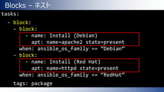 Blocks – ネスト
tasks:
- block:
- block:
- name: Install (Debian)
apt: name=apache2 state=present
when: ansible_os_family == “Debian”
- block:
- name: Install (Red Hat)
apt: name=httpd state=present
when: ansible_os_family == “RedHat”
tags: package
 