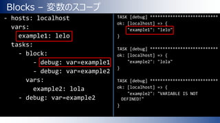 Blocks – 変数のスコープ
- hosts: localhost
vars:
example1: lelo
tasks:
- block:
- debug: var=example1
- debug: var=example2
vars:
example2: lola
- debug: var=example2
TASK [debug] ***************************
ok: [localhost] => {
"example1": "lelo"
}
TASK [debug] ***************************
ok: [localhost] => {
"example2": "lola"
}
TASK [debug] ***************************
ok: [localhost] => {
"example2": "VARIABLE IS NOT
DEFINED!"
}
 