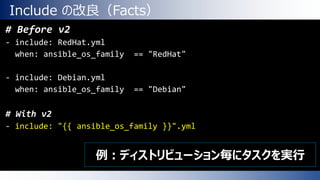 Include の改良（Facts）
# Before v2
- include: RedHat.yml
when: ansible_os_family == "RedHat"
- include: Debian.yml
when: ansible_os_family == "Debian"
# With v2
- include: "{{ ansible_os_family }}".yml
例：ディストリビューション毎にタスクを実行
 