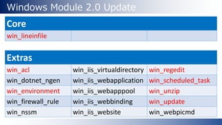 Windows Module 2.0 Update
Core
win_lineinfile
Extras
win_acl win_iis_virtualdirectory win_regedit
win_dotnet_ngen win_iis_webapplication win_scheduled_task
win_environment win_iis_webapppool win_unzip
win_firewall_rule win_iis_webbinding win_update
win_nssm win_iis_website win_webpicmd
 
