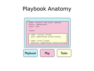 Ansible and CloudStack | PDF