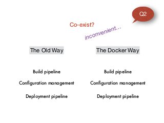 Co-exist?
Q2
The Old Way The Docker Way
Build pipeline
Conﬁguration management
Deployment pipeline
Build pipeline
Conﬁgura...