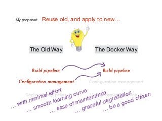 Reuse old, and apply to new…
The Old Way The Docker Way
Build pipeline
Conﬁguration management
Deployment pipeline
Build p...