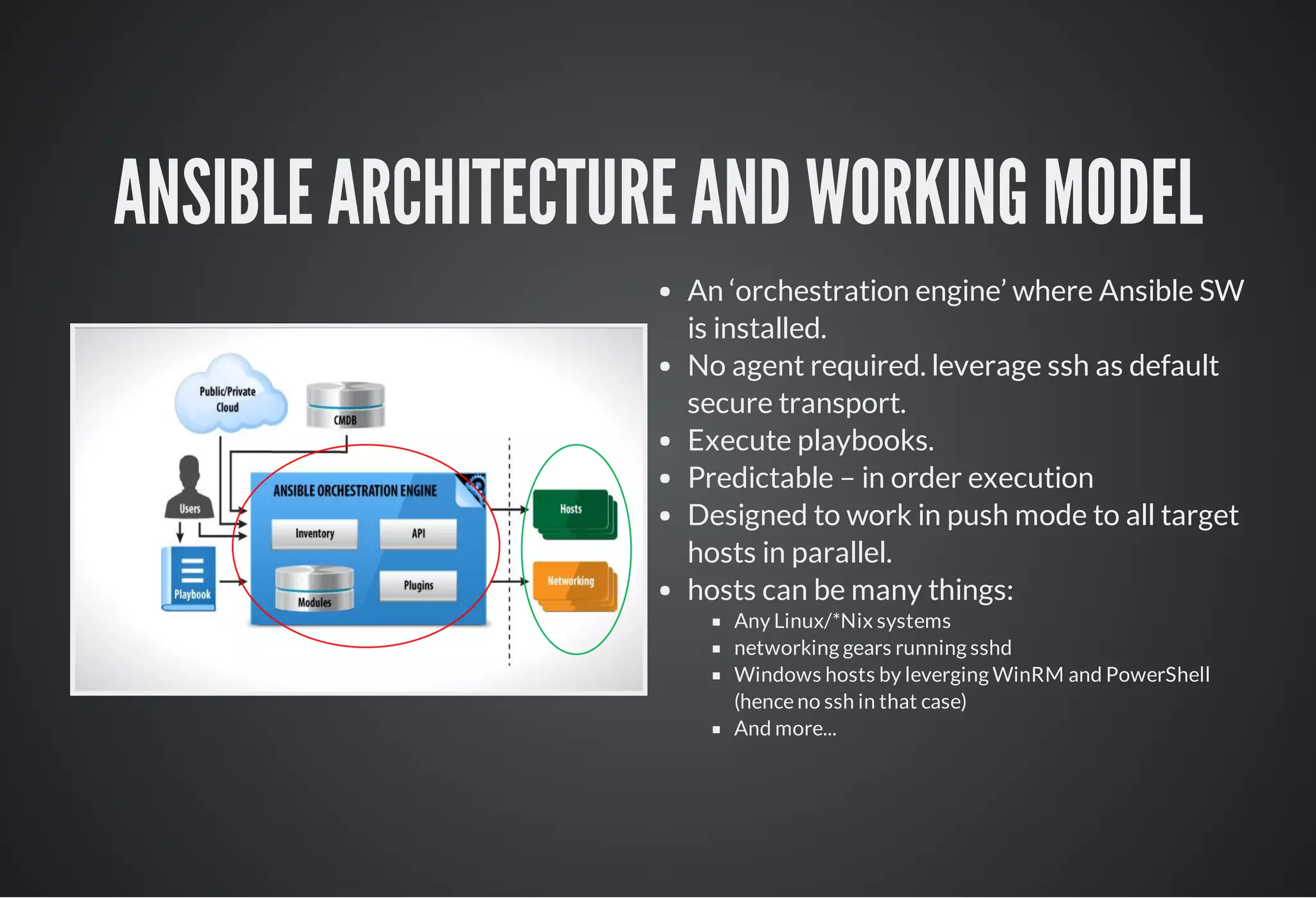 ANSIBLE ARCHITECTURE AND WORKING MODEL
An ‘orchestration engine’ where Ansible SW
is installed.
No agent required. leverage ssh as default
secure transport.
Execute playbooks.
Predictable – in order execution
Designed to work in push mode to all target
hosts in parallel.
hosts can be many things:
Any Linux/*Nix systems
networking gears running sshd
Windows hosts by leverging WinRM and PowerShell
(hence no ssh in that case)
And more...
 