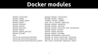 !29
Docker modules
docker_container manage docker containers
docker_image Manage docker images.
docker_image_facts Inspect docker images
docker_login Log into a Docker registry.
docker_network Manage Docker networks
docker_secret Manage docker secrets.
docker_service Manage docker services and containers
docker_swarm Manage Swarm cluster
docker_swarm_service docker swarm service
docker_volume Manage Docker volumes
k8s Manage Kubernetes resources
azure_rm_containerinstance Manage an Azure Container Instance
azure_rm_containerregistry Manage an Azure Container Registry
azure_rm_containerregistry_facts Get Azure Container Registry facts
 