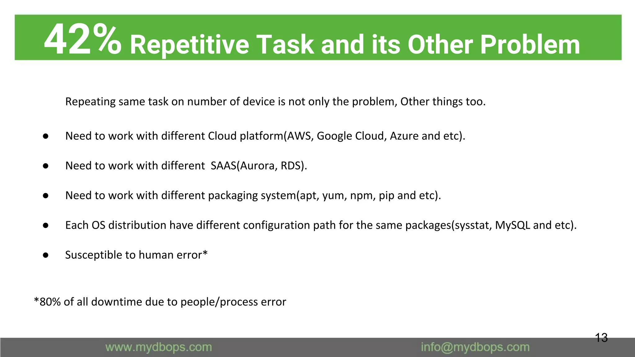 42% Repetitive Task and its Other Problem
Repeating same task on number of device is not only the problem, Other things too.
● Need to work with different Cloud platform(AWS, Google Cloud, Azure and etc).
● Need to work with different SAAS(Aurora, RDS).
● Need to work with different packaging system(apt, yum, npm, pip and etc).
● Each OS distribution have different configuration path for the same packages(sysstat, MySQL and etc).
● Susceptible to human error*
*80% of all downtime due to people/process error
13
 