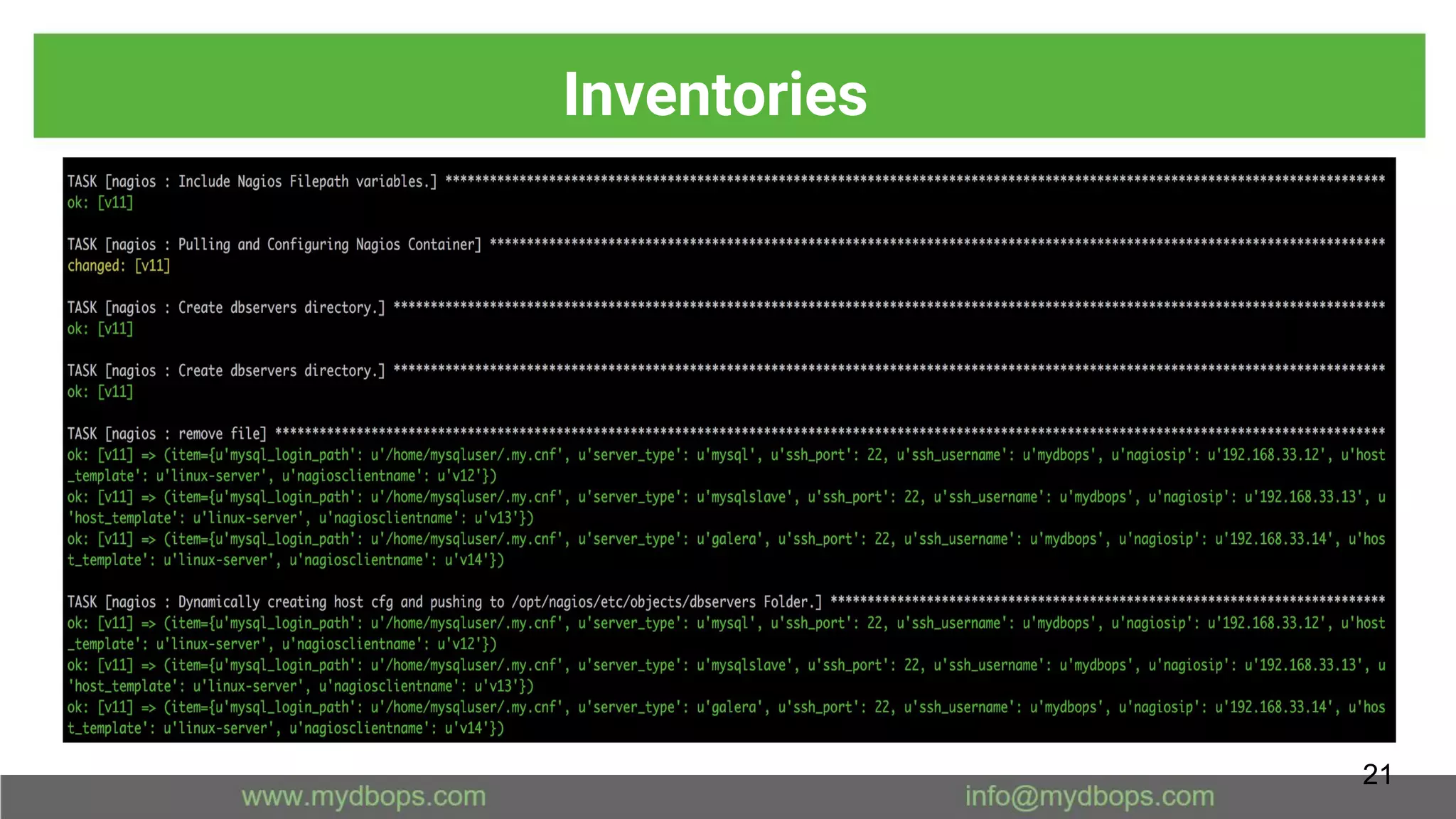 Inventories
21
 