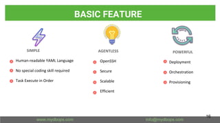BASIC FEATURE
SIMPLE
Human-readable YAML Language
No special coding skill required
Task Execute in Order
AGENTLESS
OpenSSH
Secure
Scalable
Efficient
POWERFUL
Deployment
Orchestration
Provisioning
16
 
