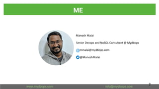 Manosh Malai
Senior Devops and NoSQL Consultant @ Mydbops
mmalai@mydbops.com
@ManoshMalai
ME
2
 