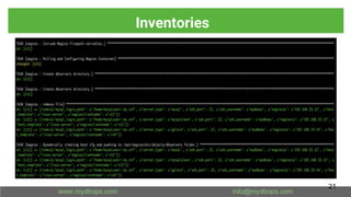 Inventories
21
 