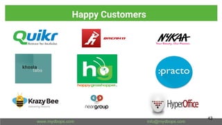 Happy Customers
43
 