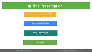 In This Presentation
How we spend our days as a DBA ?
What Next...
What Finally we got
How Ansible Helped us
5
 