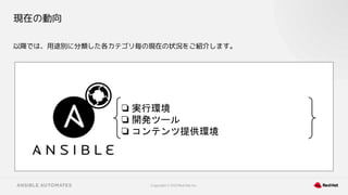 Copyright © 2021 Red Hat, Inc.
現在の動向
以降では、用途別に分類した各カテゴリ毎の現在の状況をご紹介します。
❏ 実行環境
❏ 開発ツール
❏ コンテンツ提供環境
 
