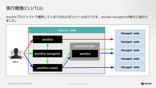 Copyright © 2021 Red Hat, Inc.
実行環境(CLI/TUI)
Ansibleプロジェクトで提供しているTUIおよびCLIツールは3つです。ansible-navigatorが新たに加わり
ました。
ansible-navigator
ansible-runner
ansible
container(ee)
ansible
Managed node
Managed node
Managed node
Managed node
Managed node
Users
Control node
 