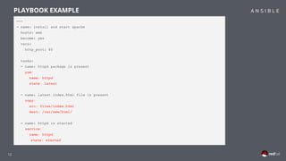 12
PLAYBOOK EXAMPLE
---
- name: install and start apache
hosts: web
become: yes
vars:
http_port: 80
tasks:
- name: httpd package is present
yum:
name: httpd
state: latest
- name: latest index.html file is present
copy:
src: files/index.html
dest: /var/www/html/
- name: httpd is started
service:
name: httpd
state: started
---
- name: install and start apache
hosts: web
become: yes
vars:
http_port: 80
tasks:
- name: httpd package is present
yum:
name: httpd
state: latest
- name: latest index.html file is present
copy:
src: files/index.html
dest: /var/www/html/
- name: httpd is started
service:
name: httpd
state: started
---
- name: install and start apache
hosts: web
become: yes
vars:
http_port: 80
tasks:
- name: httpd package is present
yum:
name: httpd
state: latest
- name: latest index.html file is present
copy:
src: files/index.html
dest: /var/www/html/
- name: httpd is started
service:
name: httpd
state: started
---
- name: install and start apache
hosts: web
become: yes
vars:
http_port: 80
tasks:
- name: httpd package is present
yum:
name: httpd
state: latest
- name: latest index.html file is present
copy:
src: files/index.html
dest: /var/www/html/
- name: httpd is started
service:
name: httpd
state: started
---
- name: install and start apache
hosts: web
become: yes
vars:
http_port: 80
tasks:
- name: httpd package is present
yum:
name: httpd
state: latest
- name: latest index.html file is present
copy:
src: files/index.html
dest: /var/www/html/
- name: httpd is started
service:
name: httpd
state: started
---
- name: install and start apache
hosts: web
become: yes
vars:
http_port: 80
tasks:
- name: httpd package is present
yum:
name: httpd
state: latest
- name: latest index.html file is present
copy:
src: files/index.html
dest: /var/www/html/
- name: httpd is started
service:
name: httpd
state: started
 