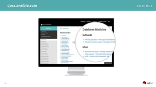 14
docs.ansible.com
 