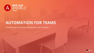 16
AUTOMATION FOR TEAMS
Ansible Tower technical introduction and overview
 