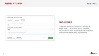31
SELF-SERVICE IT
Tower lets you launch Playbooks with just a
single click. It can prompt you for variables,
let you choose from available secure credentials
and monitor the resulting deployments.
ANSIBLE TOWER
 