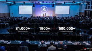 4
1900+
Ansible modules
31,000+
Stars on GitHub
500,000+
Downloads a month
 
