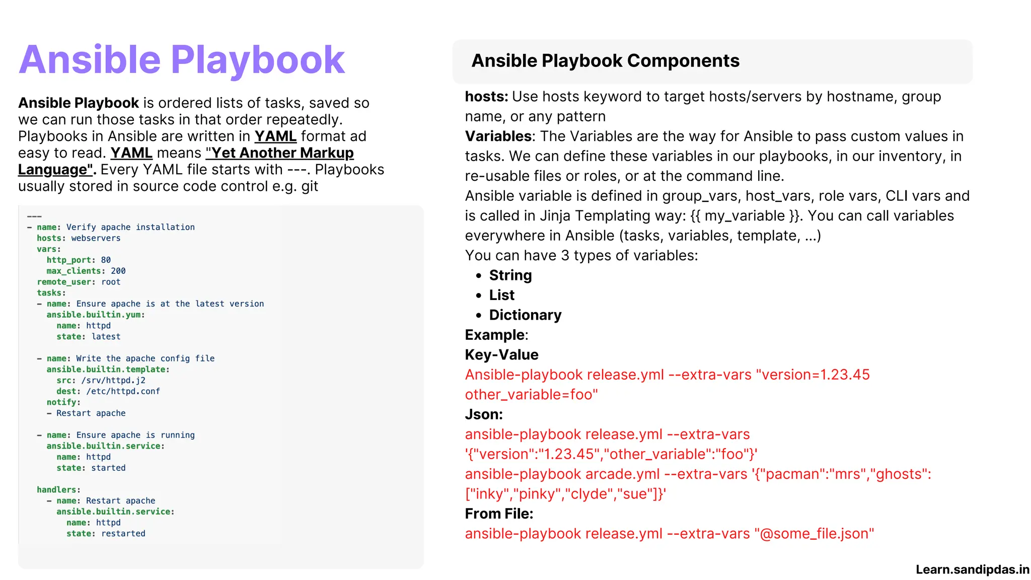 Ansible Playbook Components
String
List
Dictionary
hosts: Use hosts keyword to target hosts/servers by hostname, group
name, or any pattern
Variables: The Variables are the way for Ansible to pass custom values in
tasks. We can define these variables in our playbooks, in our inventory, in
re-usable files or roles, or at the command line.
Ansible variable is defined in group_vars, host_vars, role vars, CLI vars and
is called in Jinja Templating way: {{ my_variable }}. You can call variables
everywhere in Ansible (tasks, variables, template, ...)
You can have 3 types of variables:
Example:
Key-Value
Ansible-playbook release.yml --extra-vars "version=1.23.45
other_variable=foo"
Json:
ansible-playbook release.yml --extra-vars
'{"version":"1.23.45","other_variable":"foo"}'
ansible-playbook arcade.yml --extra-vars '{"pacman":"mrs","ghosts":
["inky","pinky","clyde","sue"]}'
From File:
ansible-playbook release.yml --extra-vars "@some_file.json"
Ansible Playbook
Ansible Playbook is ordered lists of tasks, saved so
we can run those tasks in that order repeatedly.
Playbooks in Ansible are written in YAML format ad
easy to read. YAML means "Yet Another Markup
Language". Every YAML file starts with ---. Playbooks
usually stored in source code control e.g. git
Learn.sandipdas.in
 