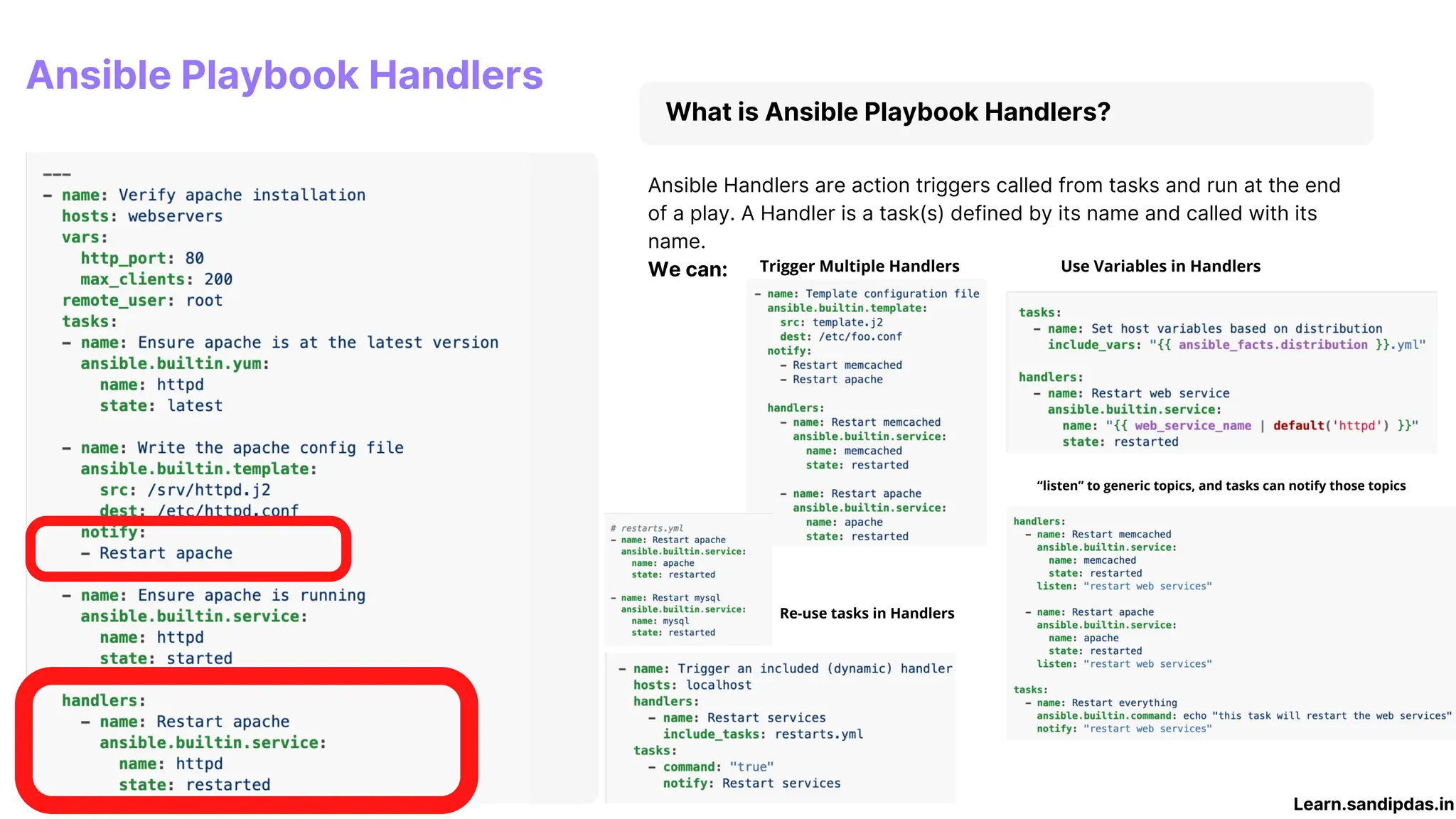 What is Ansible Playbook Handlers?
Ansible Handlers are action triggers called from tasks and run at the end
of a play. A Handler is a task(s) defined by its name and called with its
name.
We can:
Ansible Playbook Handlers
Learn.sandipdas.in
Trigger Multiple Handlers Use Variables in Handlers
“listen” to generic topics, and tasks can notify those topics
Re-use tasks in Handlers
 
